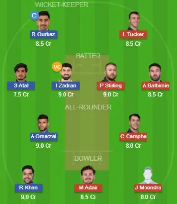 Dream11 GL Team