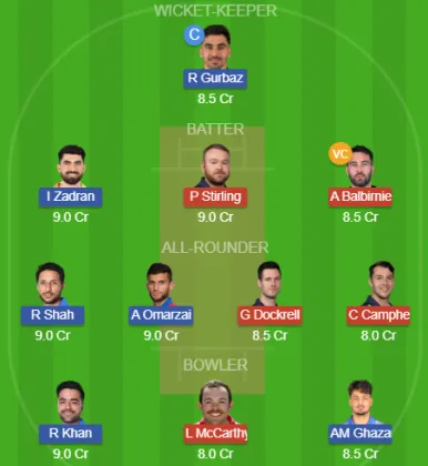 Dream11 SL Team