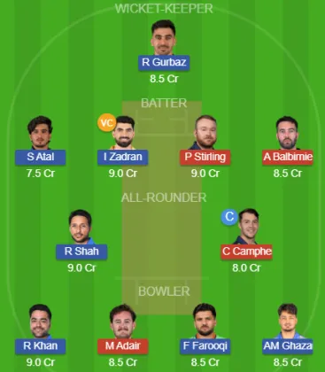 Dream11 SL Team