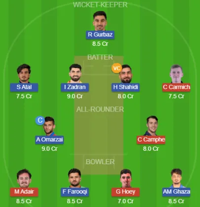 Dream11 SL Team