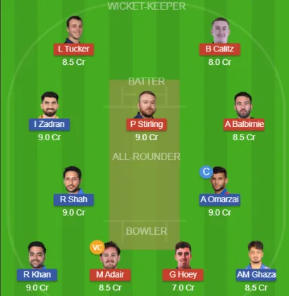 Dream11 SL Team