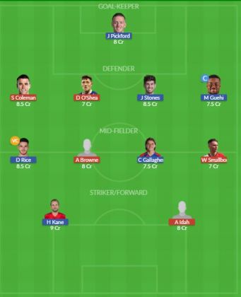 Dream11 SL Team