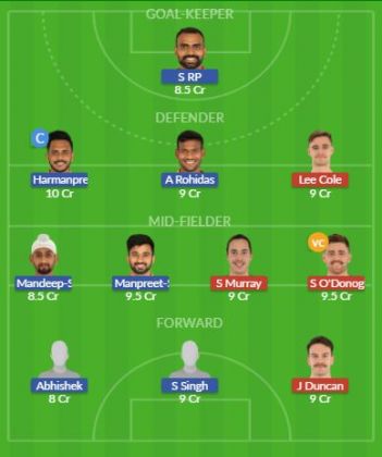 Dream11 SL Team