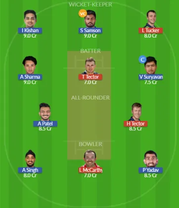 Dream11 SL Team