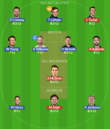 Dream11 SL Team