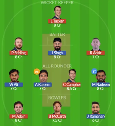 Dream11 SL Team