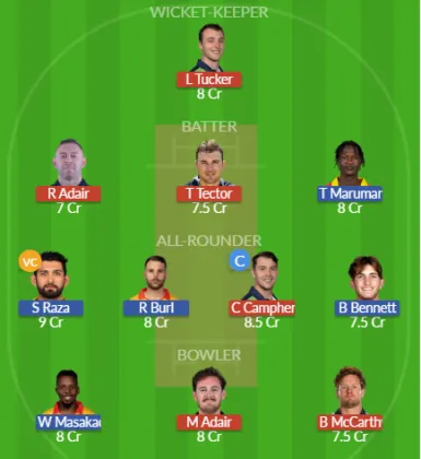 Dream11 SL Team