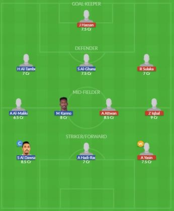 Dream11 SL Team