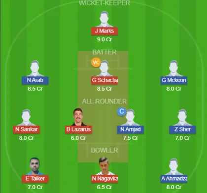 Dream11 SL Team