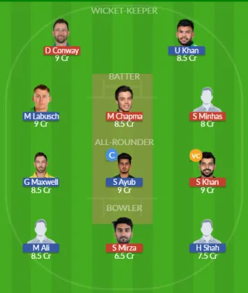 Dream11 SL Team