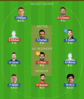 Dream11 SL Team