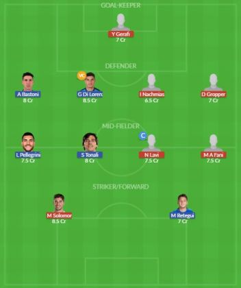 Dream11 SL Team