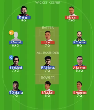 Dream11 SL Team