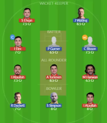 Dream11 SL Team
