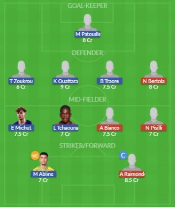 Dream11 SL Team