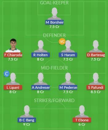 Dream11 GL Team