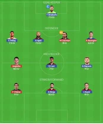 Dream11 SL Team