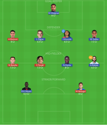 Dream11 SL Team