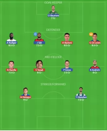 Dream11 SL Team