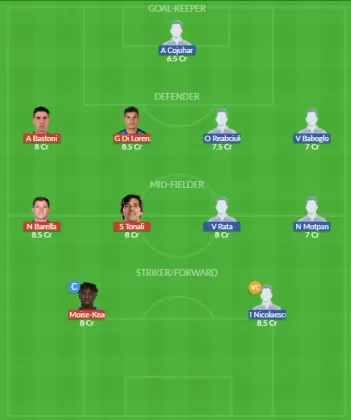 Dream11 SL Team