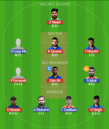 Dream11 SL Team
