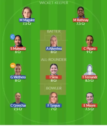 Dream11 SL Team