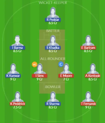 Dream11 SL Team