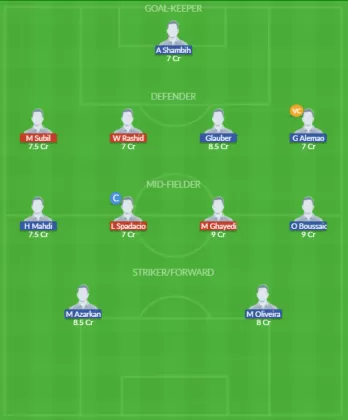 Dream11 SL Team