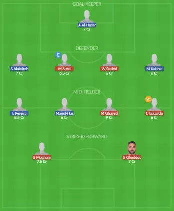 Dream11 SL Team