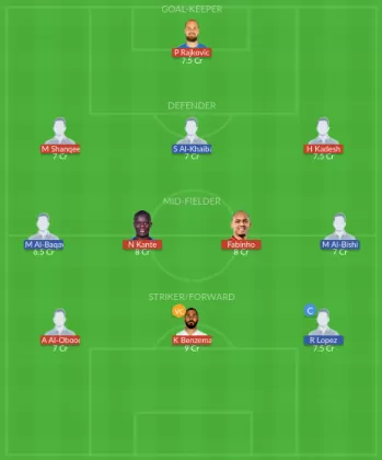 Dream11 SL Team
