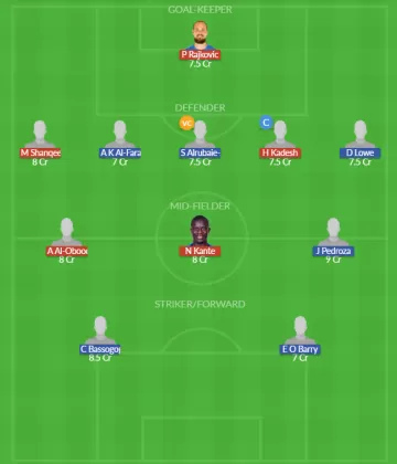 Dream11 SL Team