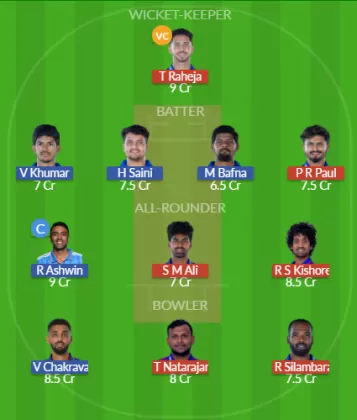 Dream11 SL Team