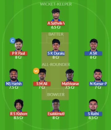Dream11 SL Team