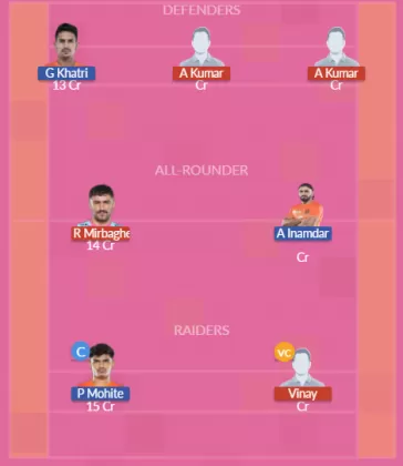 Dream11 SL Team