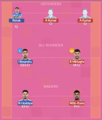 Dream11 SL Team