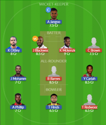 Dream11 SL Team