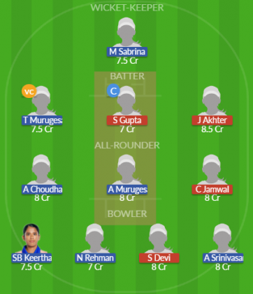 Dream11 SL Team