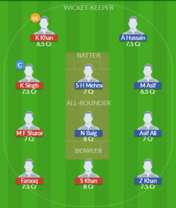 Dream11 SL Team