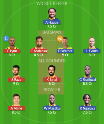Dream11 SL Team