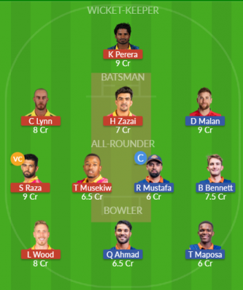 Dream11 SL Team