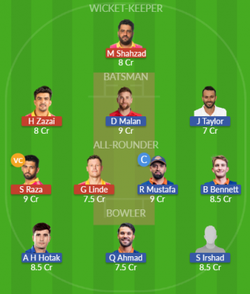 Dream11 SL Team