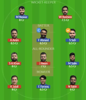 Dream11 SL Team