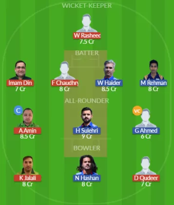 Dream11 SL Team