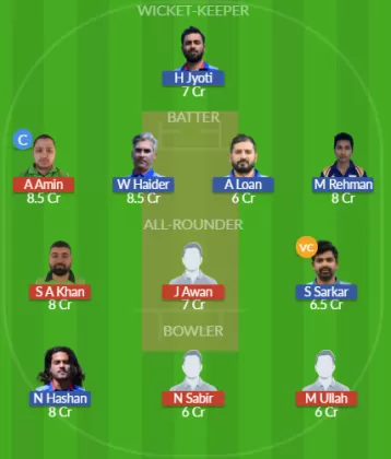 Dream11 SL Team