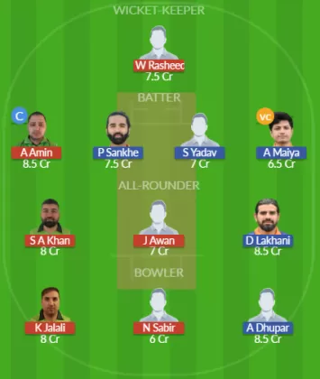 Dream11 SL Team