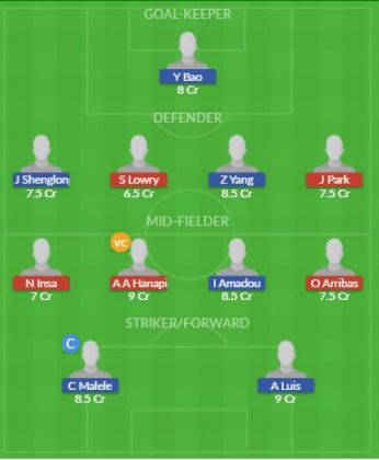 Dream11 SL Team