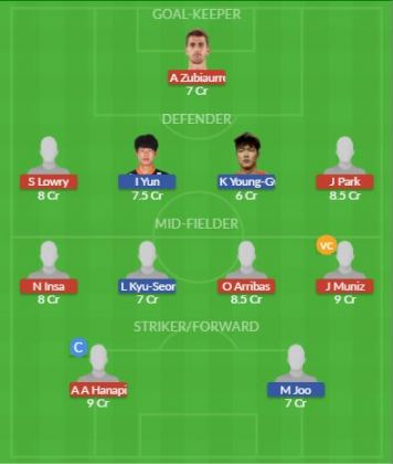 Dream11 SL Team