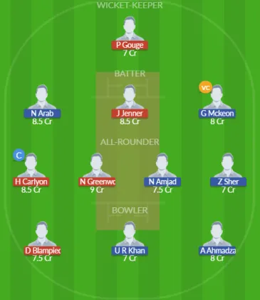 Dream11 SL Team