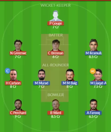 Dream11 SL Team