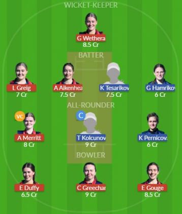 Dream11 SL Team
